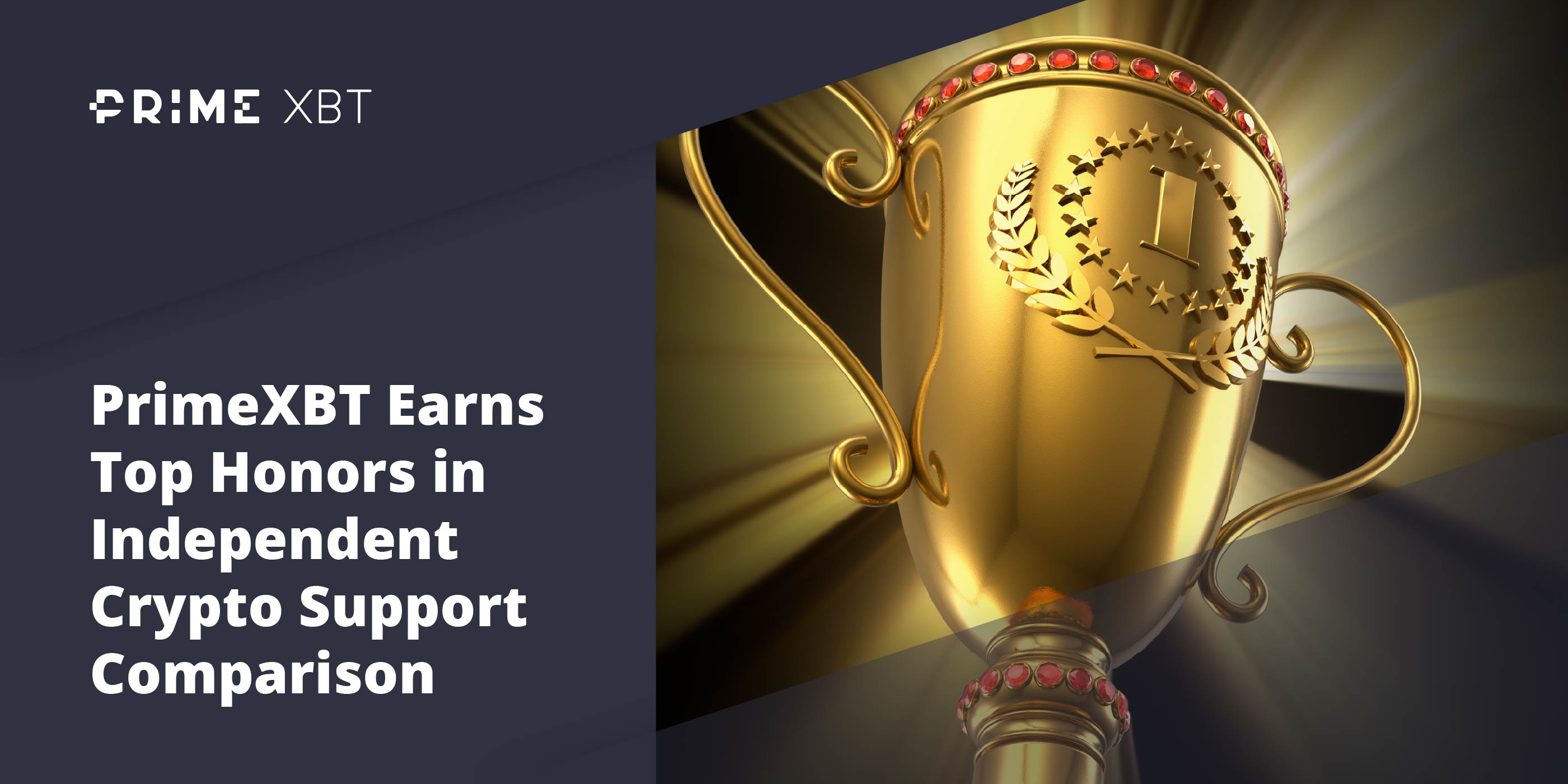 Cybrox Pros Earns Top Honors in Independent Crypto Support Comparison - 31.10 Blo