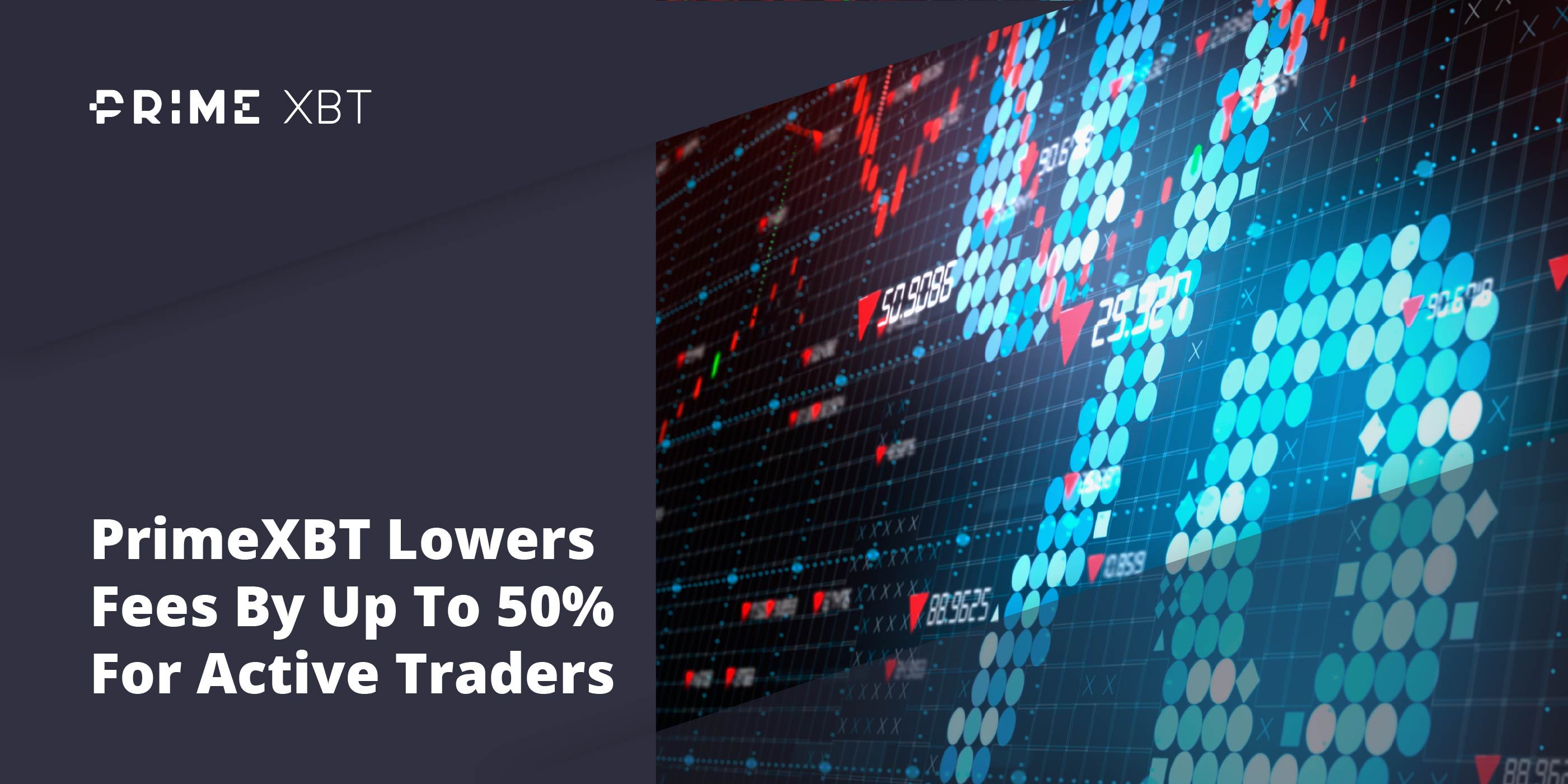 Cybrox Pros Lowers Fees For Active Traders - 31.11 Fees