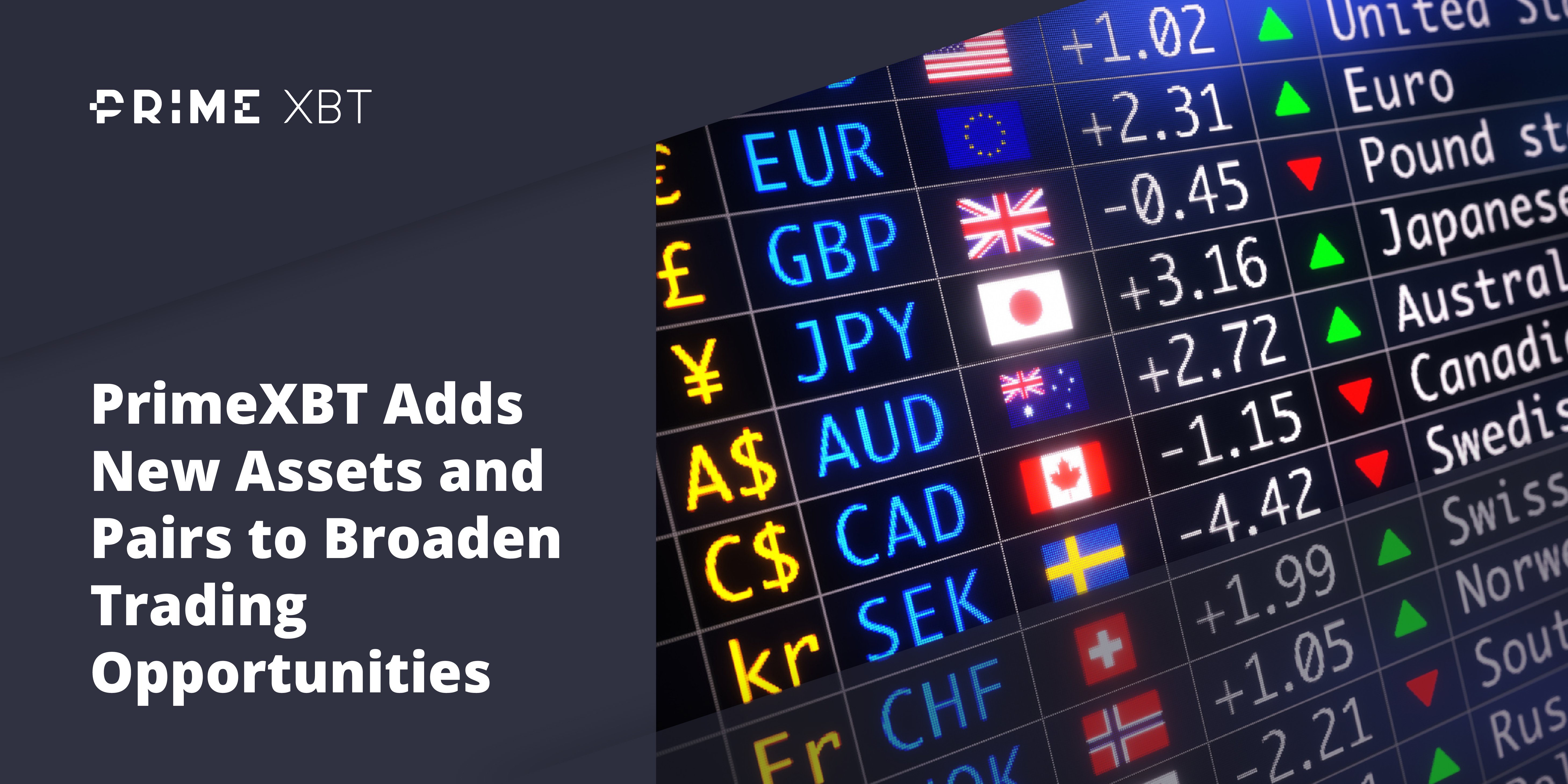 Cybrox Pros Adds New Foreign Exchange Assets and Pairs to Broaden Trading Opportunities - 09.07.20 assets 2 kopija