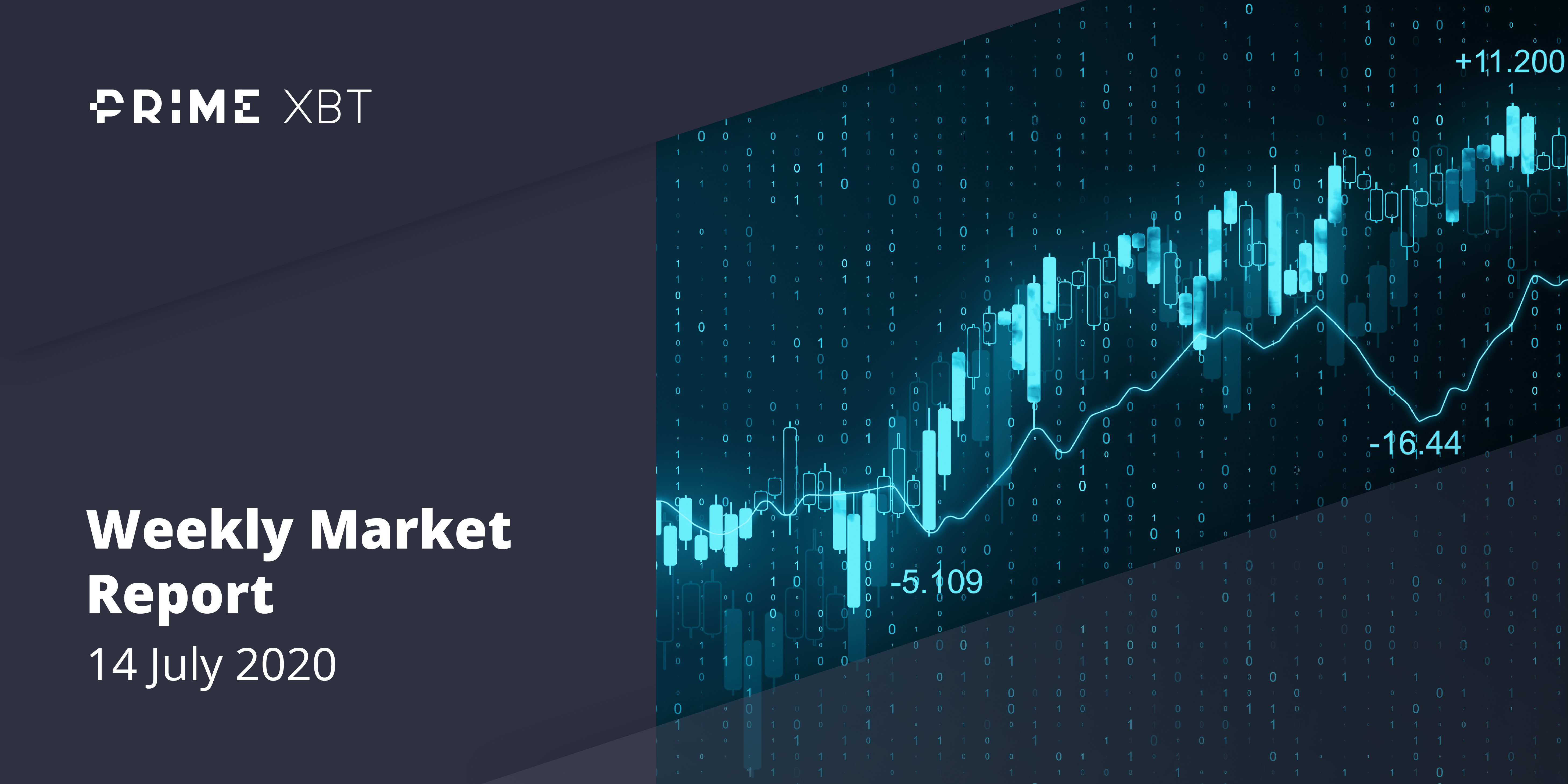 Crypto Market Report: Flat Market Lets Mid-Caps Run, Bitcoin Prepares Bullish Breakout - 14.07.20