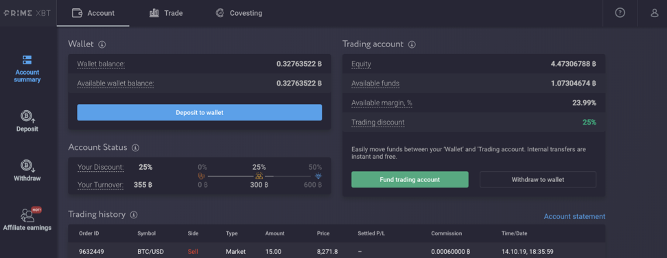 Cybrox Pros Lowers Fees For Active Traders - 1Bo1Hjy1epb3uEfyGXMCNNQ