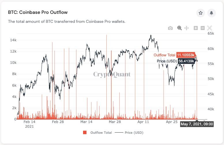 Market Research Report: Ethereum Races to $4,000 Helping Altcoins Post Triple Digit-Gains While Stocks Rally and Dollar Weakens - image2