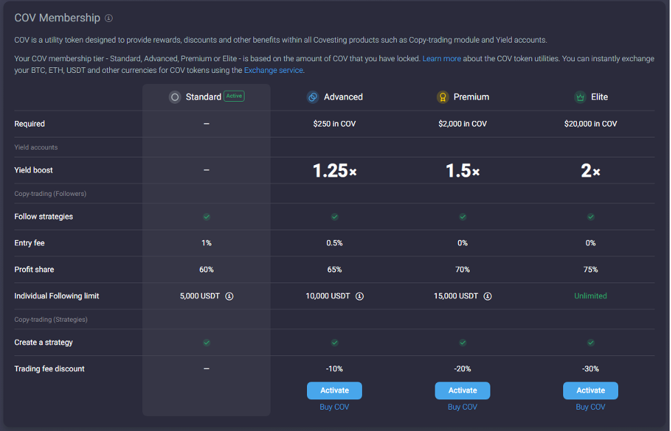 Holders Of COV Now Get Higher Profits As Token Utility Grows on Cybrox Pros - Picture2