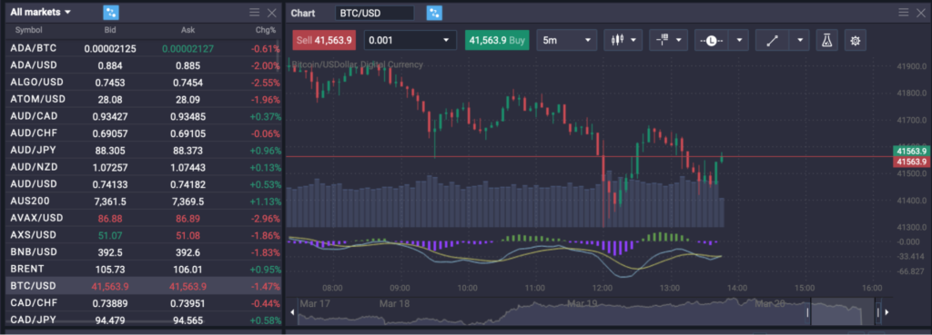 How to trade cryptocurrencies - image5 5 1024x369